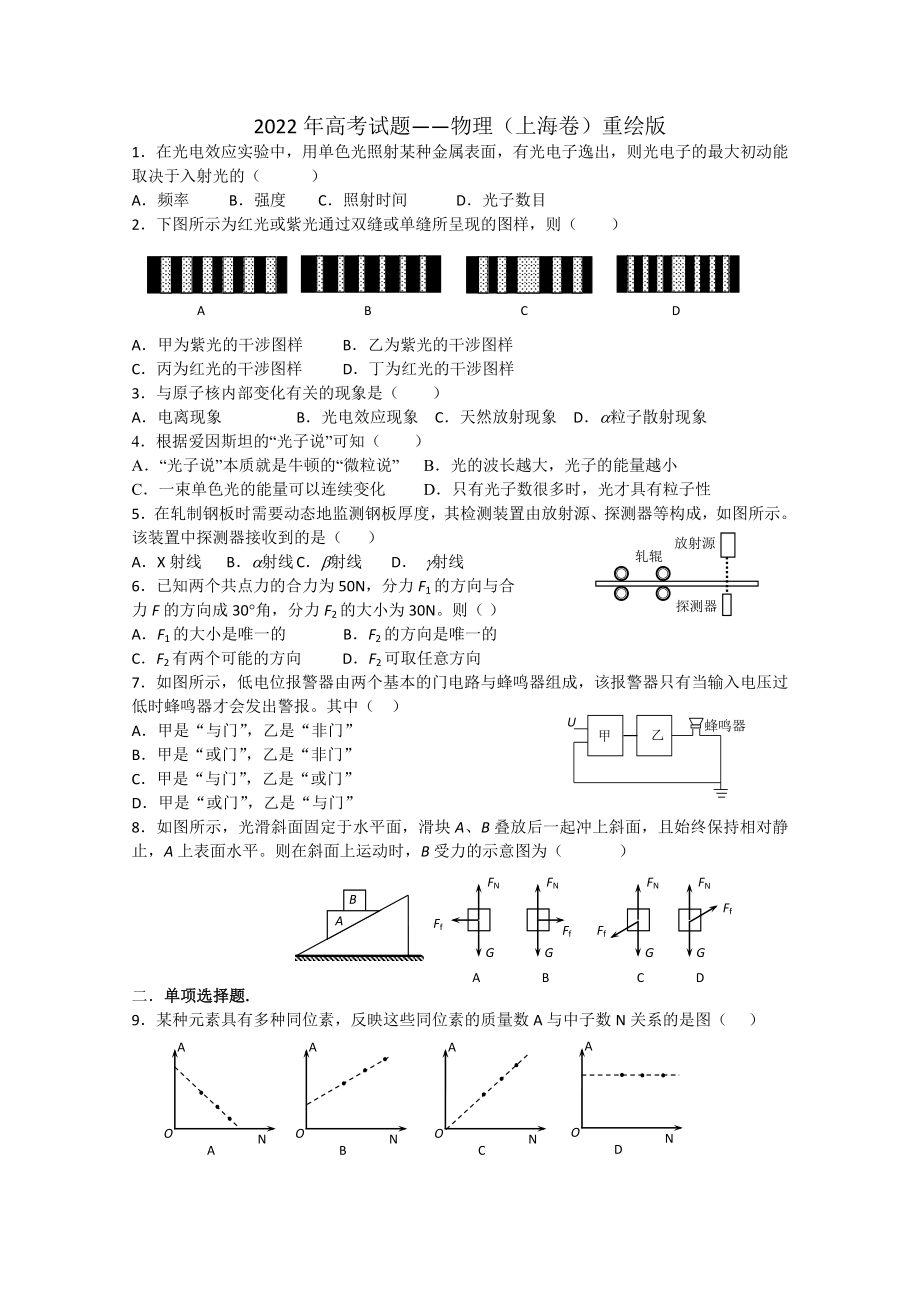 2022年高考试题——物理（上海卷）重绘版_第1页