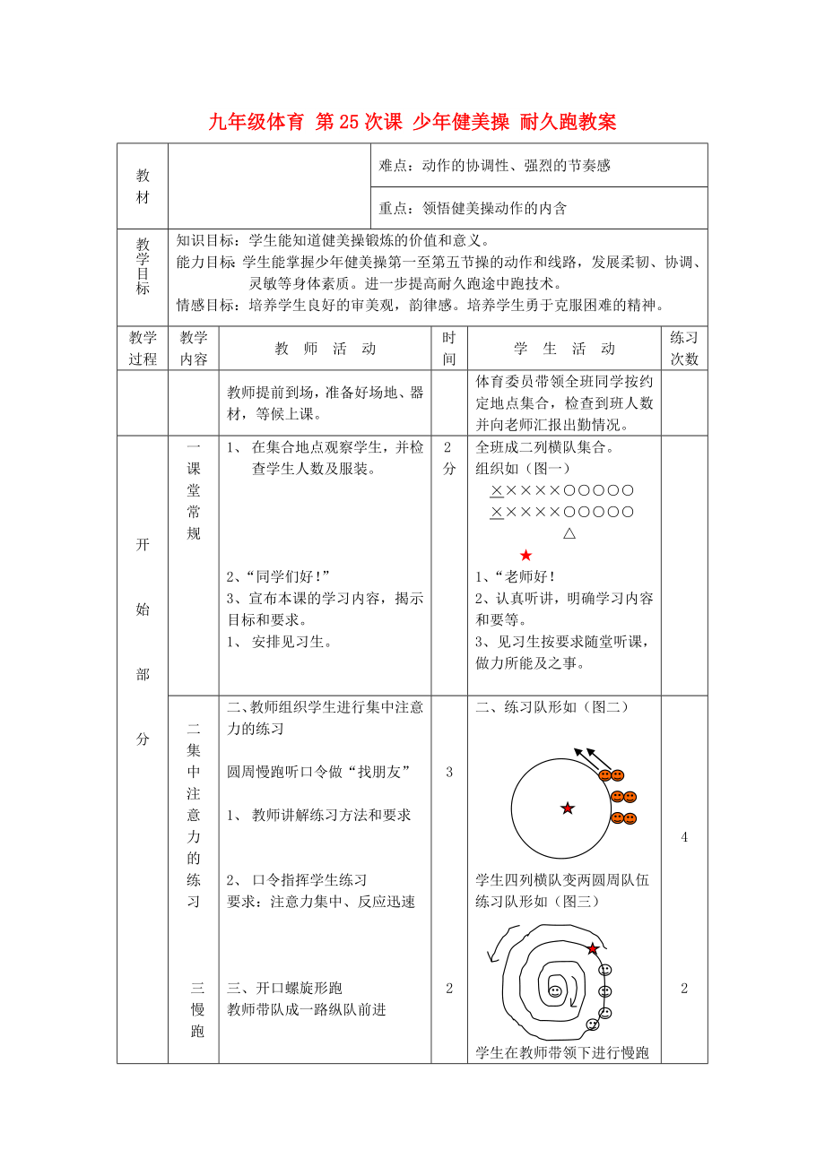 九年級(jí)體育 第25次課 少年健美操 耐久跑教案_第1頁(yè)