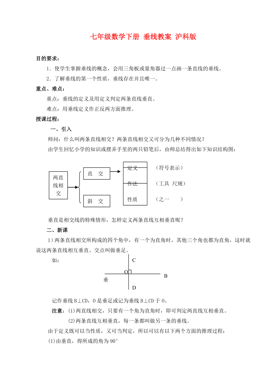 七年級數(shù)學(xué)下冊 垂線教案 滬科版_第1頁