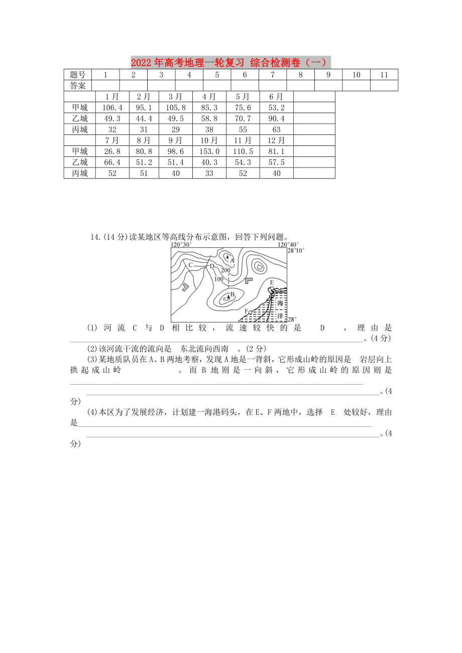 2022年高考地理一轮复习 综合检测卷（一）_第1页