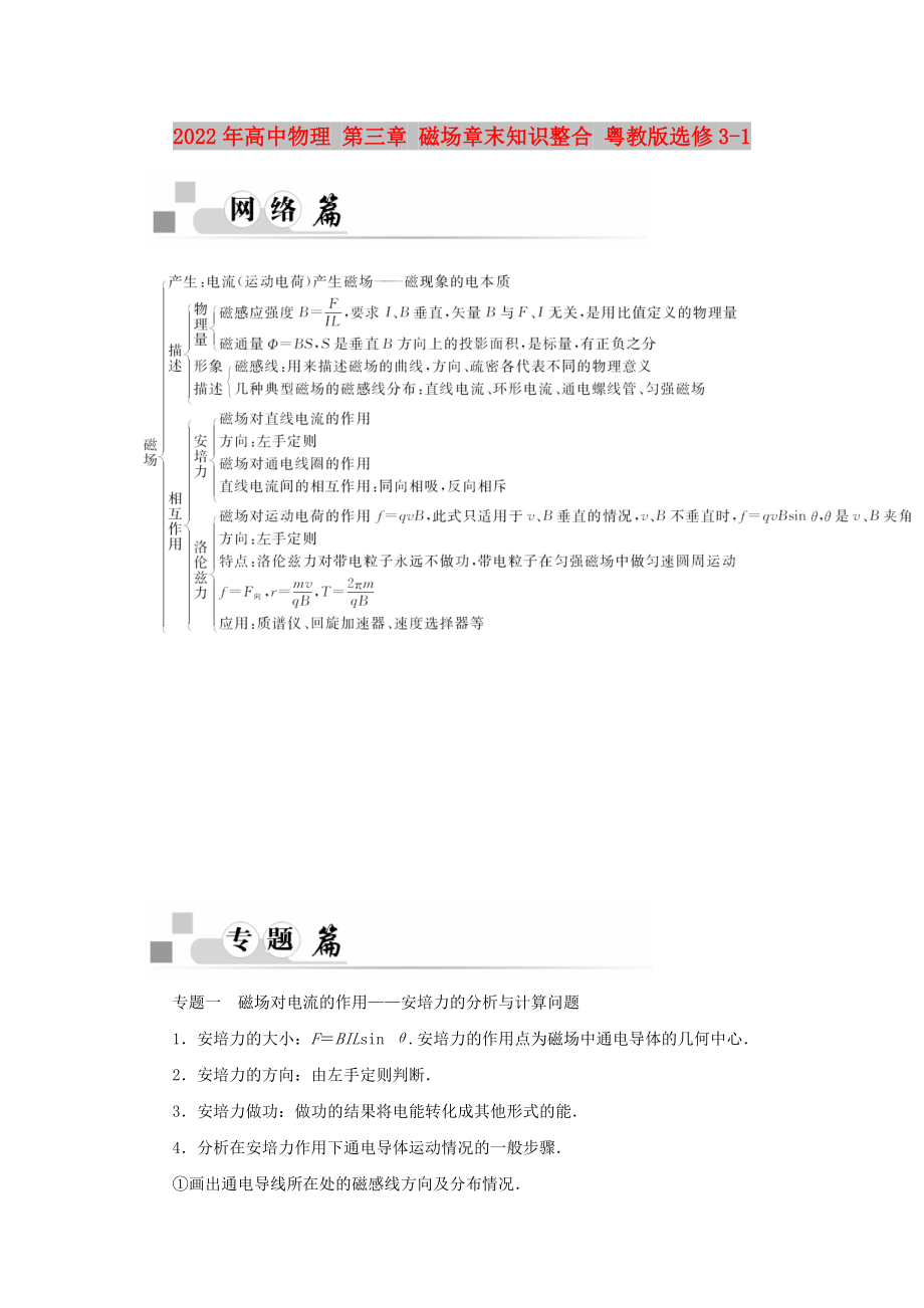 2022年高中物理 第三章 磁場章末知識整合 粵教版選修3-1_第1頁