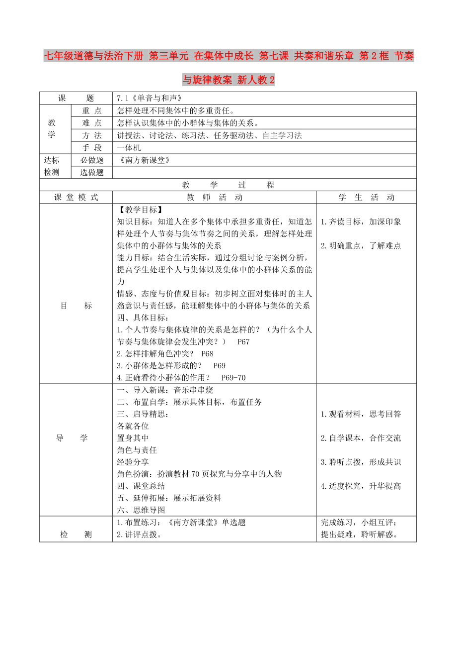 七年級道德與法治下冊 第三單元 在集體中成長 第七課 共奏和諧樂章 第2框 節(jié)奏與旋律教案 新人教2_第1頁