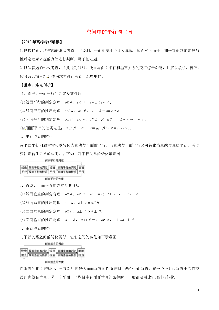 2019年高考數(shù)學 考綱解讀與熱點難點突破 專題14 空間中的平行與垂直教學案 理（含解析）_第1頁