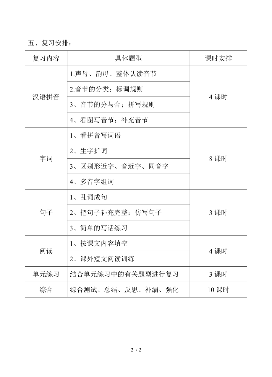 苏教版一年级语文上册期末复习计划