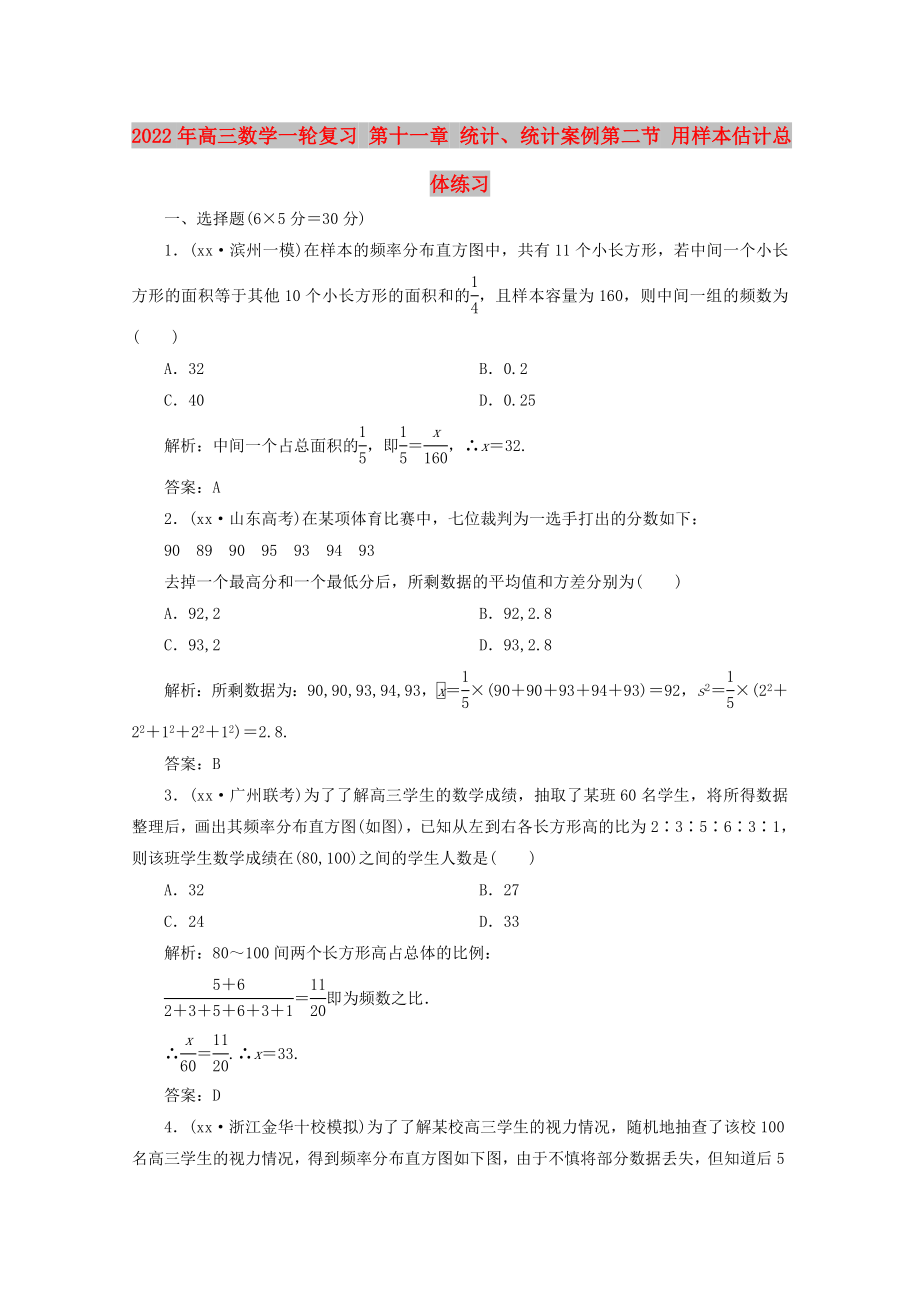 2022年高三數(shù)學(xué)一輪復(fù)習(xí) 第十一章 統(tǒng)計、統(tǒng)計案例第二節(jié) 用樣本估計總體練習(xí)_第1頁