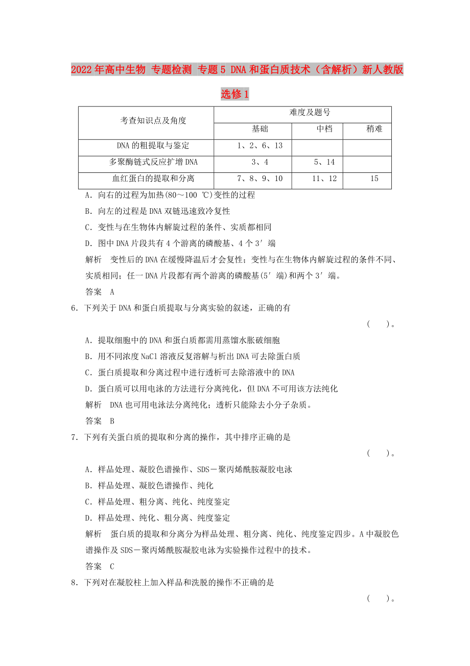 2022年高中生物 專題檢測 專題5 DNA和蛋白質(zhì)技術(shù)（含解析）新人教版選修1_第1頁