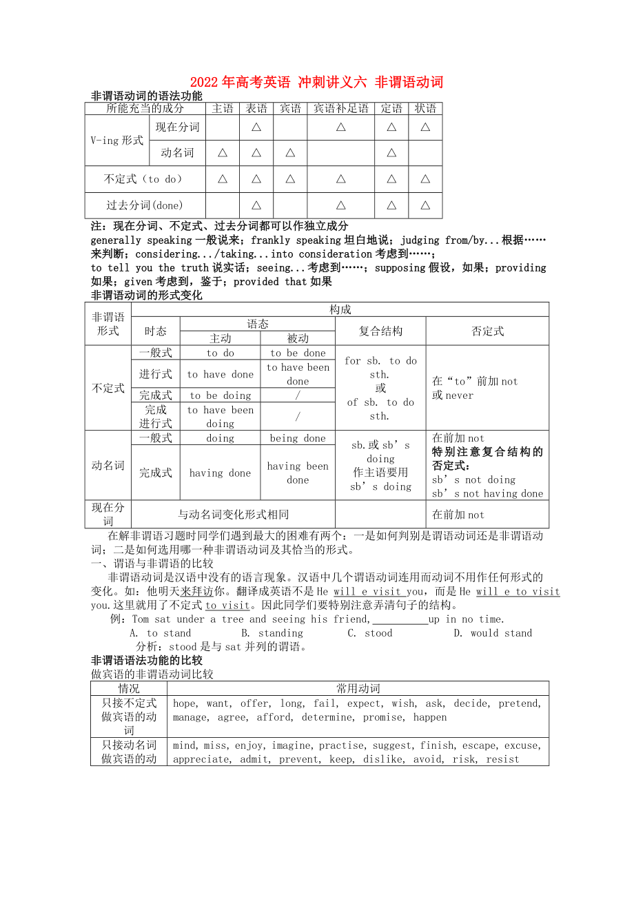 2022年高考英語(yǔ) 沖刺講義六 非謂語(yǔ)動(dòng)詞_第1頁(yè)