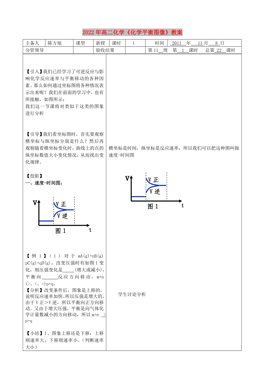 2022年高二化學《化學平衡圖像》教案_第1頁