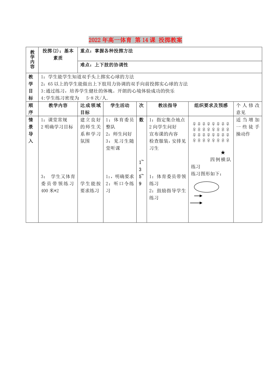 2022年高一體育 第14課 投擲教案_第1頁