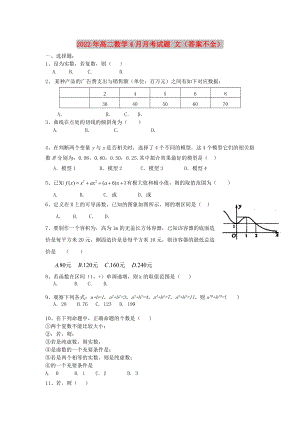 2022年高二數(shù)學4月月考試題 文（答案不全）