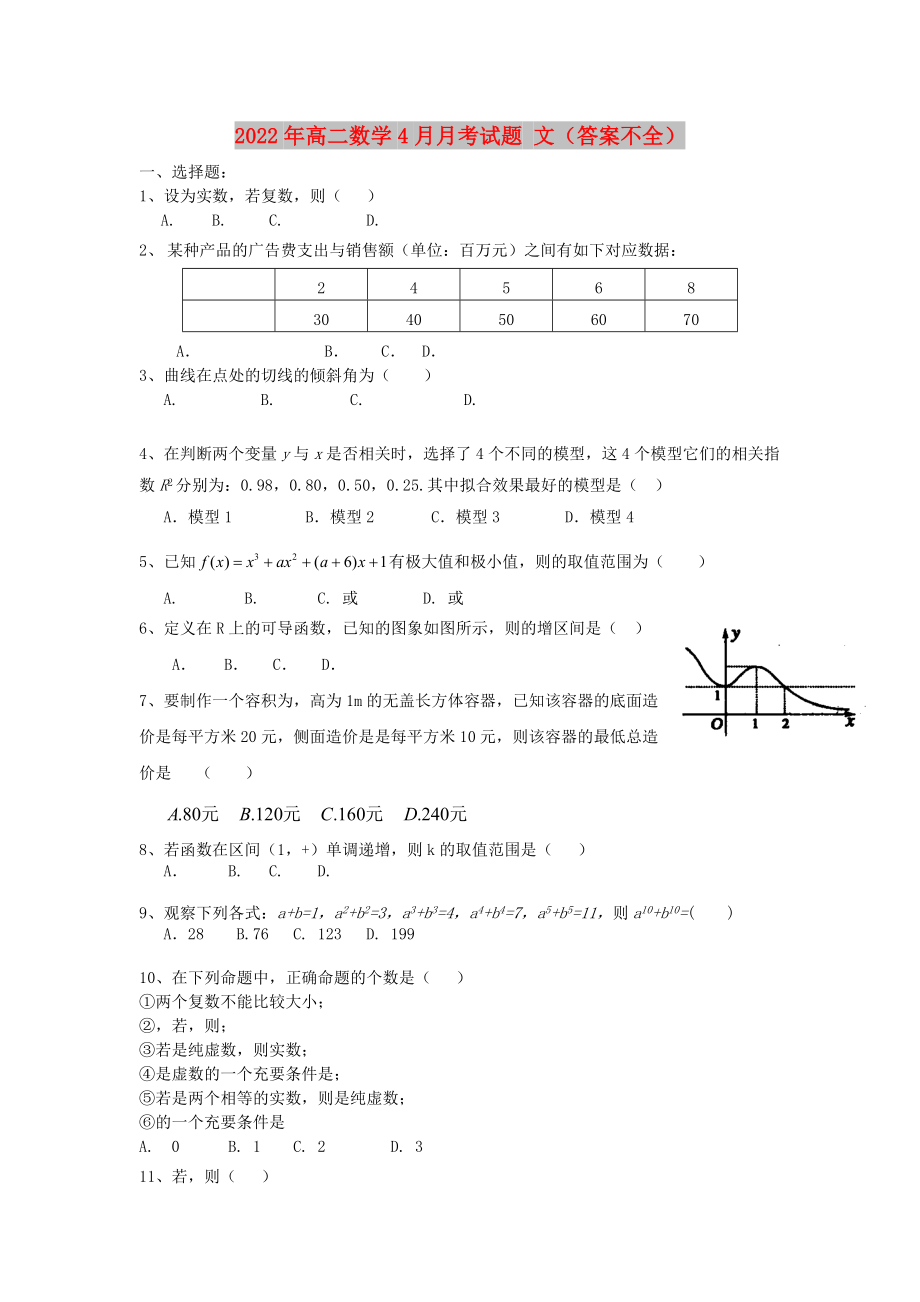 2022年高二數(shù)學(xué)4月月考試題 文（答案不全）_第1頁