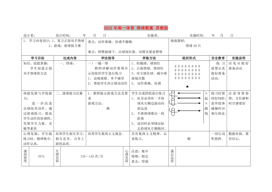 2022年高一體育 排球教案 蘇教版_第1頁(yè)