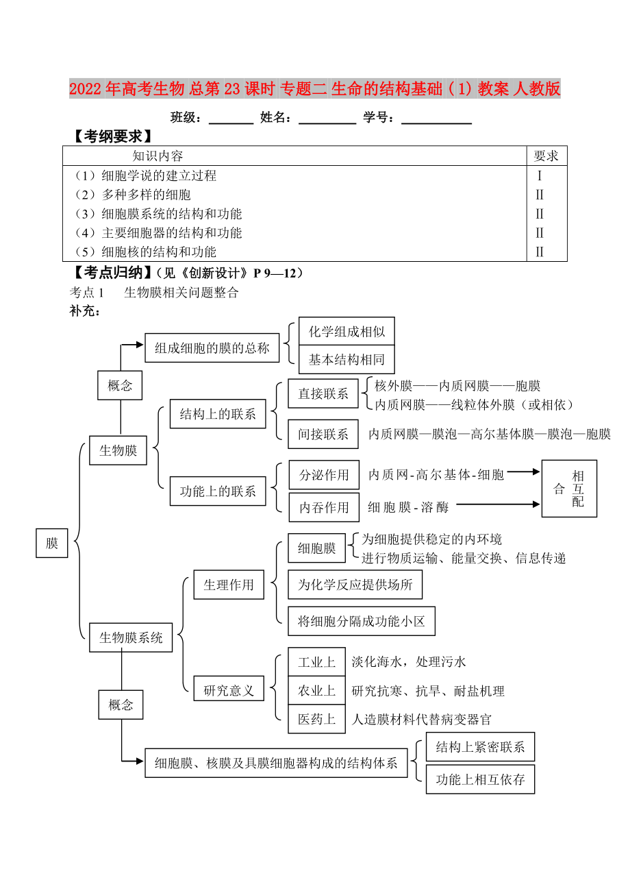 2022年高考生物 總第23課時 專題二 生命的結構基礎 ( 1) 教案 人教版_第1頁