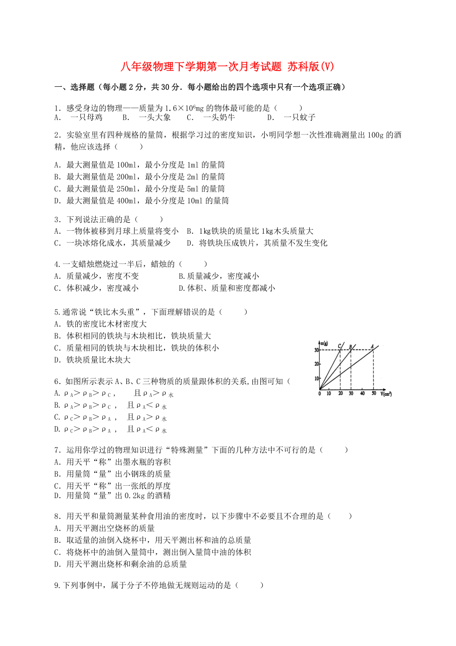 八年級物理下學(xué)期第一次月考試題 蘇科版(V)_第1頁