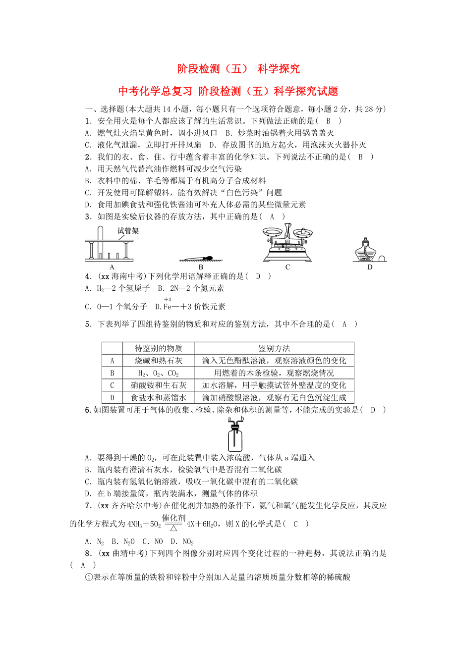 中考化學(xué)總復(fù)習(xí) 階段檢測（五）科學(xué)探究試題_第1頁