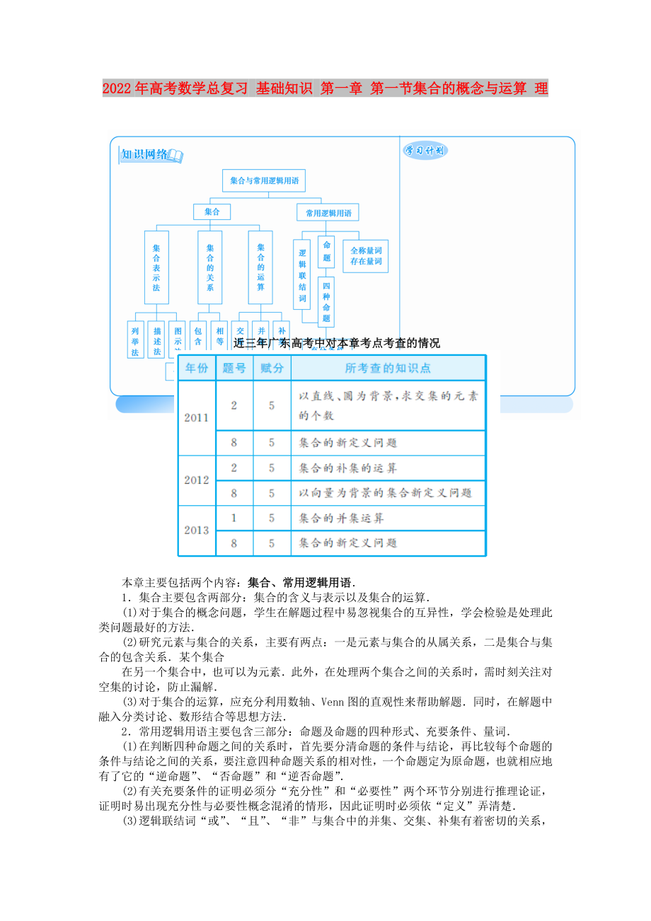 2022年高考數(shù)學(xué)總復(fù)習(xí) 基礎(chǔ)知識 第一章 第一節(jié)集合的概念與運算 理_第1頁