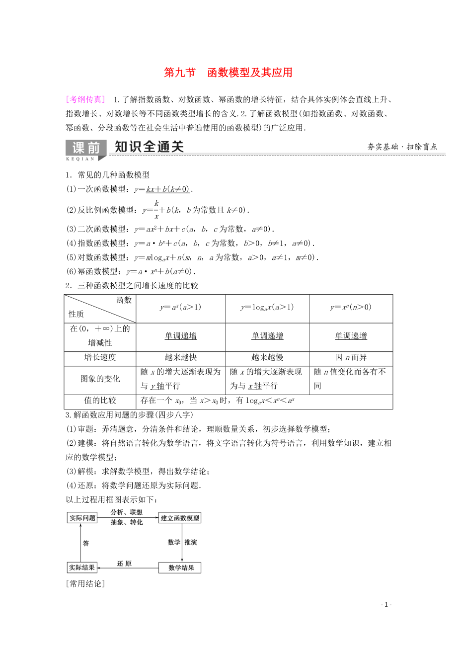 2020版高考數(shù)學(xué)一輪復(fù)習(xí) 第2章 函數(shù)、導(dǎo)數(shù)及其應(yīng)用 第9節(jié) 函數(shù)模型及其應(yīng)用教學(xué)案 理（含解析）新人教A版_第1頁