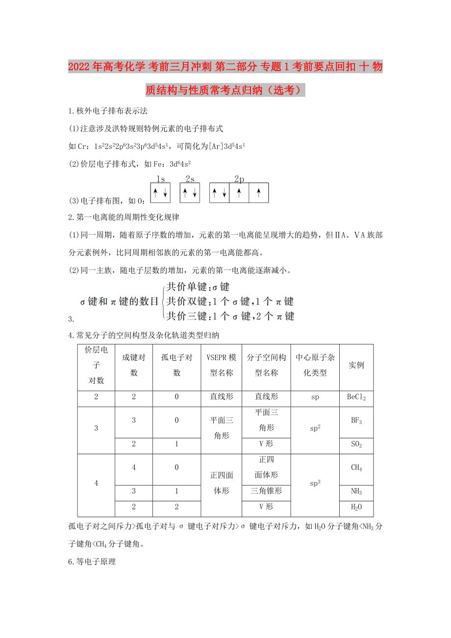 2022年高考化學 考前三月沖刺 第二部分 專題1 考前要點回扣 十 物質(zhì)結(jié)構(gòu)與性質(zhì)?？键c歸納（選考）_第1頁