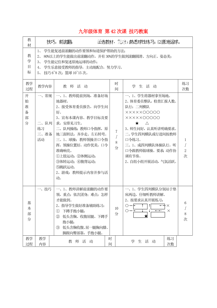 九年级体育 第42次课 技巧教案_第1页