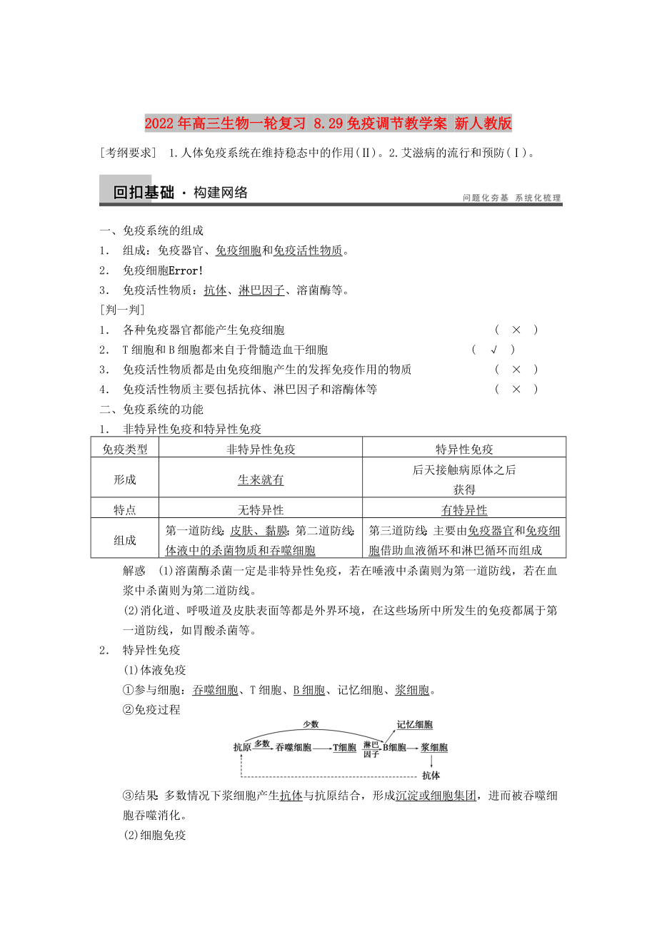 2022年高三生物一輪復習 8.29免疫調節(jié)教學案 新人教版_第1頁