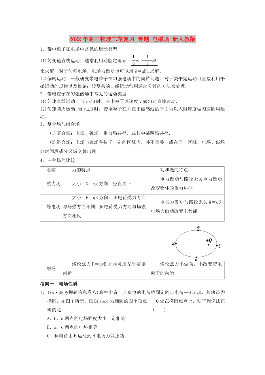 2022年高三物理二輪復習 專題 電磁場 新人教版_第1頁