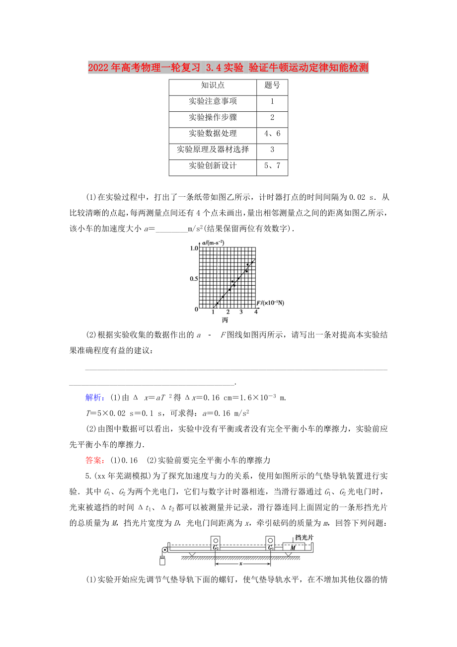 2022年高考物理一輪復(fù)習(xí) 3.4實驗 驗證牛頓運動定律知能檢測_第1頁