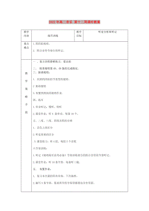 2022年高二音樂 第十二周課時教案