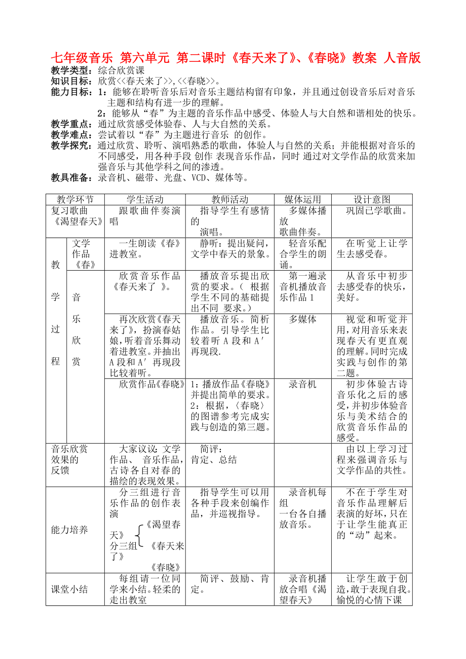 七年級(jí)音樂 第六單元 第二課時(shí)《春天來了》、《春曉》教案 人音版_第1頁