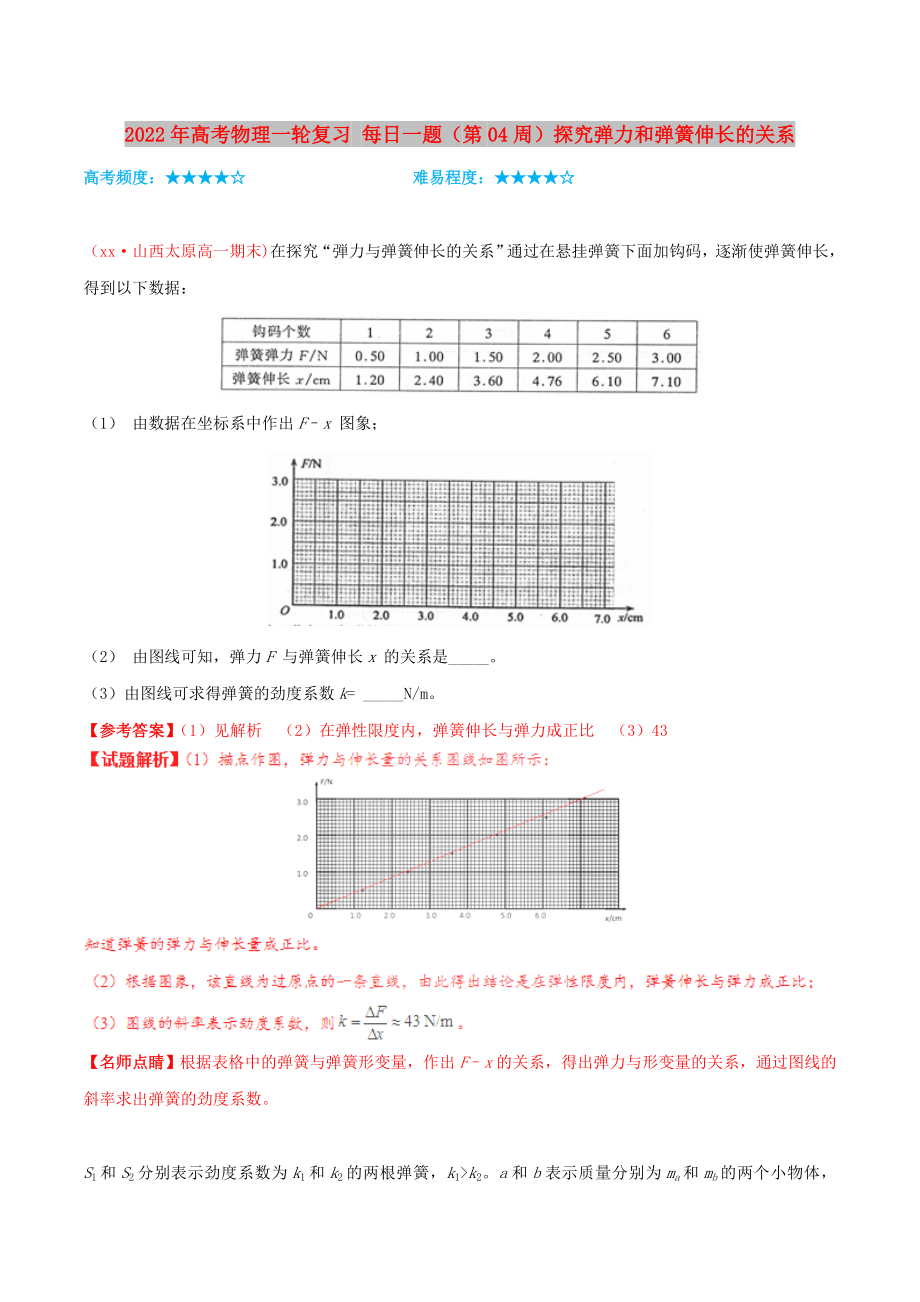 2022年高考物理一輪復(fù)習(xí) 每日一題（第04周）探究彈力和彈簧伸長的關(guān)系_第1頁