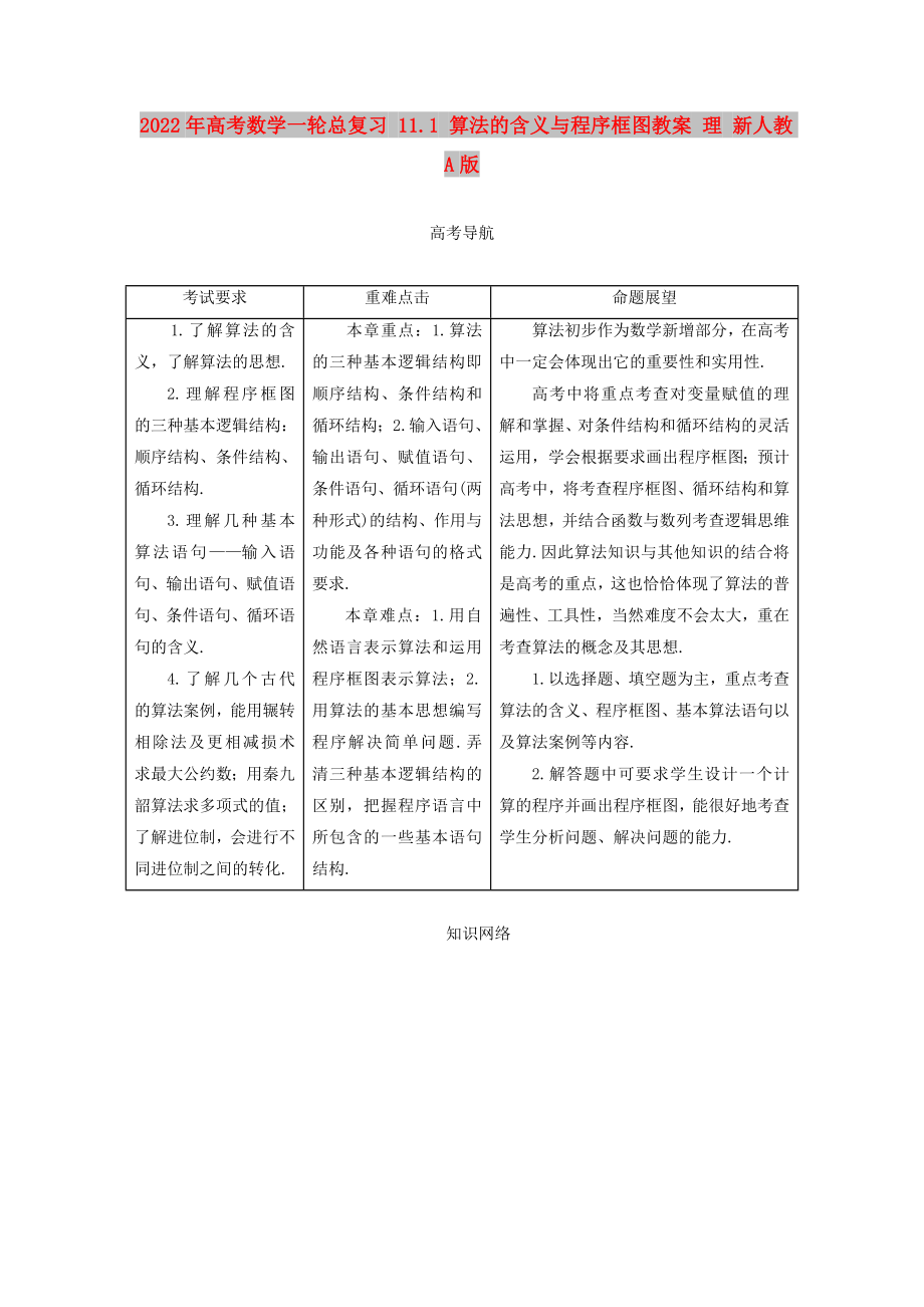 2022年高考數(shù)學(xué)一輪總復(fù)習(xí) 11.1 算法的含義與程序框圖教案 理 新人教A版_第1頁