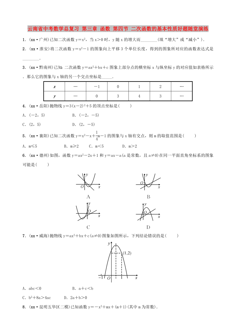 云南省中考數(shù)學(xué)總復(fù)習(xí) 第三章 函數(shù) 第四節(jié) 二次函數(shù)的基本性質(zhì)好題隨堂演練_第1頁