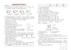 2022年高三第二次月考 化學(xué)（1）