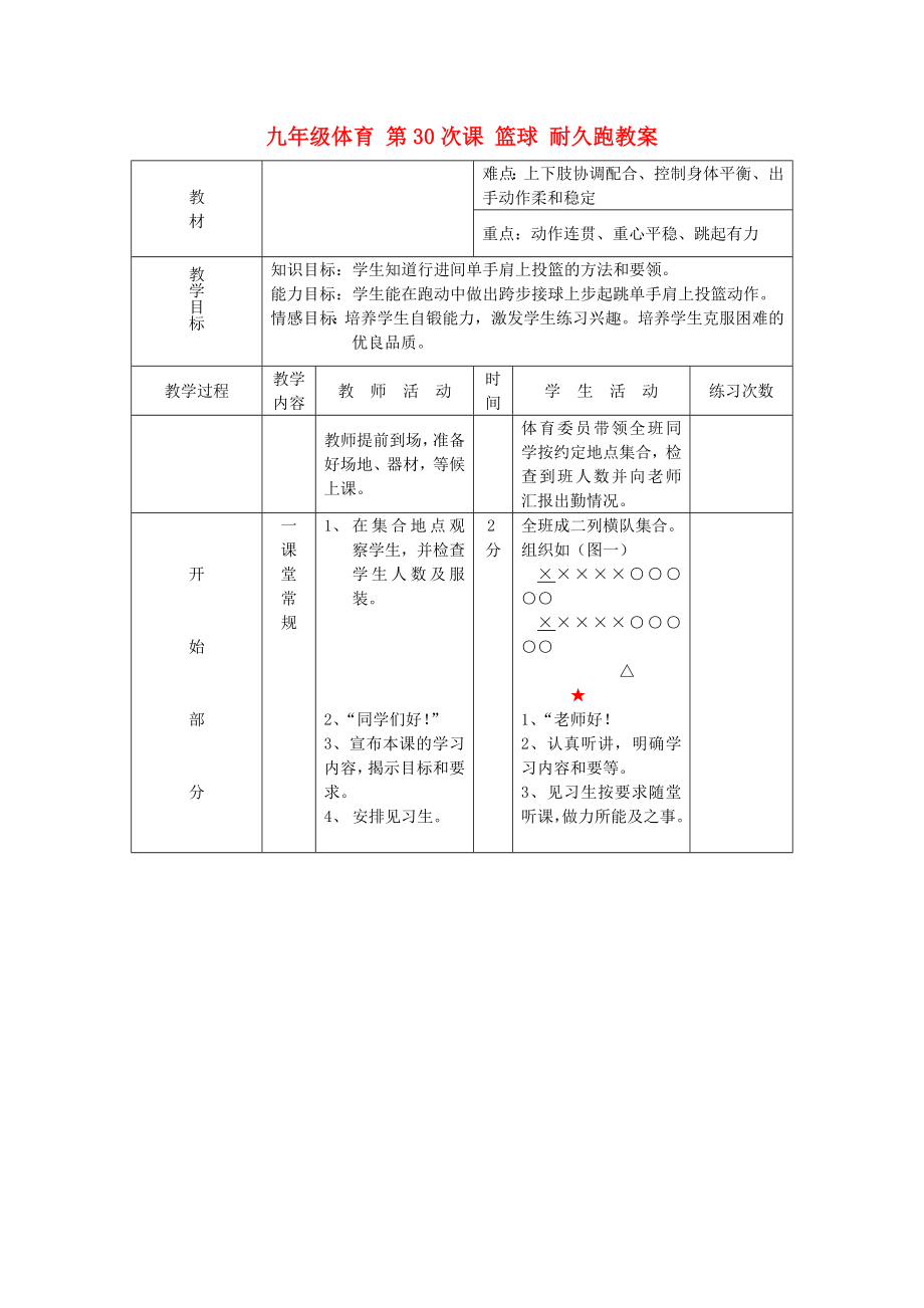 九年級體育 第30次課 籃球 耐久跑教案_第1頁