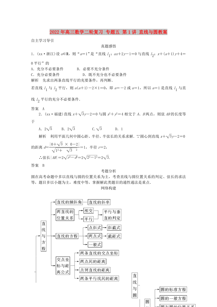 2022年高三數(shù)學(xué)二輪復(fù)習(xí) 專題五 第1講 直線與圓教案_第1頁