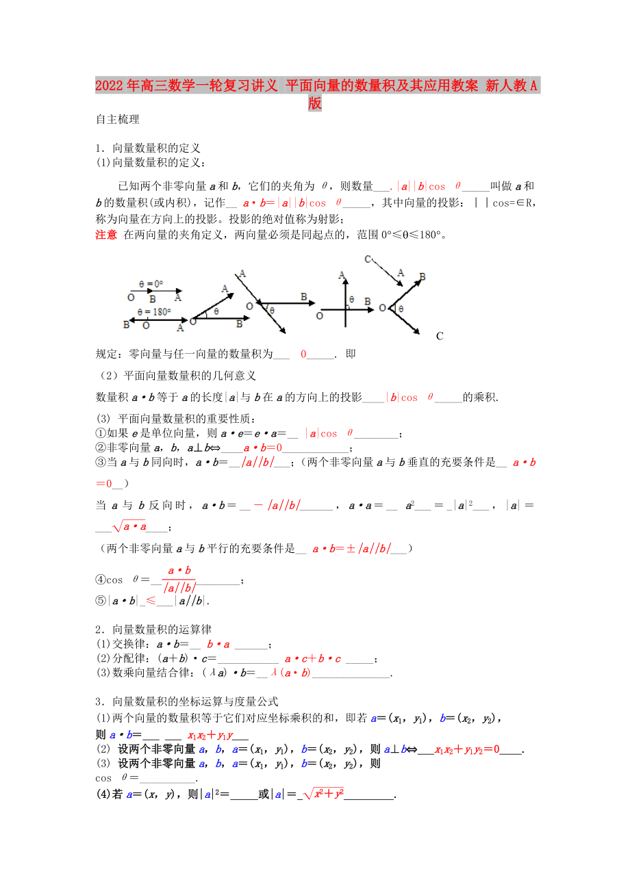 2022年高三數(shù)學(xué)一輪復(fù)習(xí)講義 平面向量的數(shù)量積及其應(yīng)用教案 新人教A版_第1頁