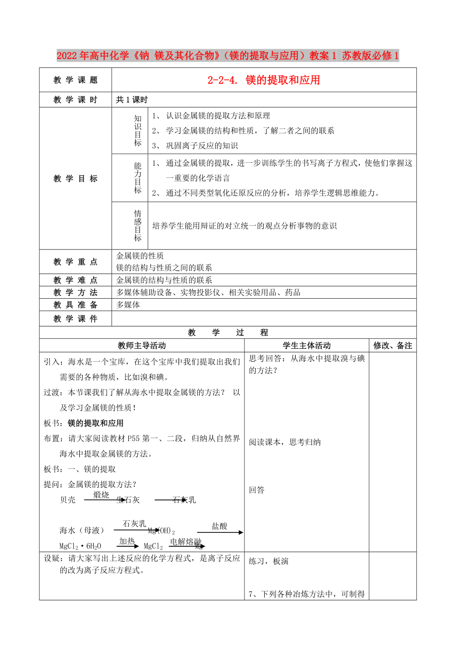 2022年高中化学《钠 镁及其化合物》（镁的提取与应用）教案1 苏教版必修1_第1页