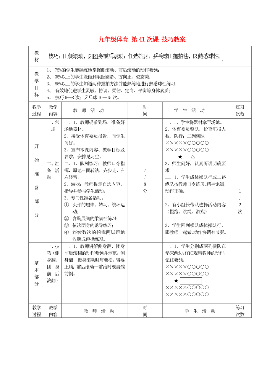 九年級(jí)體育 第41次課 技巧教案_第1頁(yè)