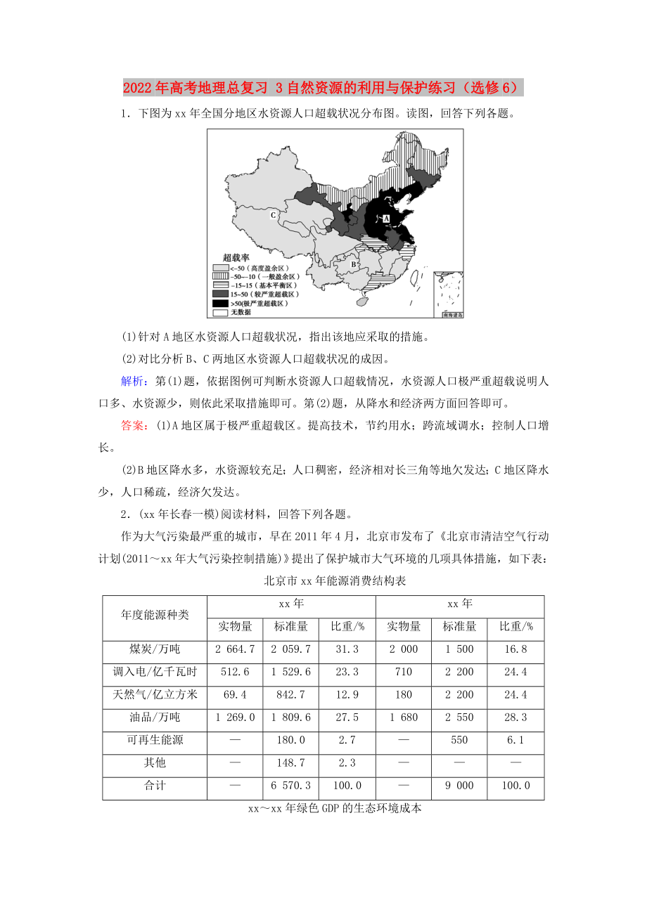 2022年高考地理總復(fù)習(xí) 3自然資源的利用與保護(hù)練習(xí)（選修6）_第1頁