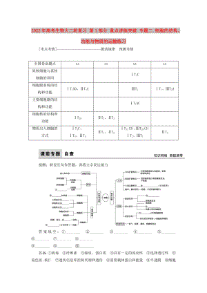 2022年高考生物大二輪復(fù)習(xí) 第1部分 重點講練突破 專題二 細(xì)胞的結(jié)構(gòu)、功能與物質(zhì)的運輸練習(xí)