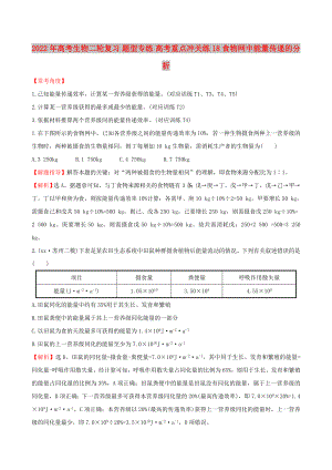 2022年高考生物二輪復(fù)習(xí) 題型專練 高考重點(diǎn)沖關(guān)練18 食物網(wǎng)中能量傳遞的分析