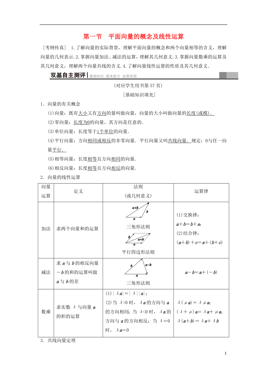 2019年高考數(shù)學(xué)一輪復(fù)習(xí) 第4章 平面向量、數(shù)系的擴(kuò)充與復(fù)數(shù)的引入 第1節(jié) 平面向量的概念及線性運(yùn)算學(xué)案 文 北師大版_第1頁