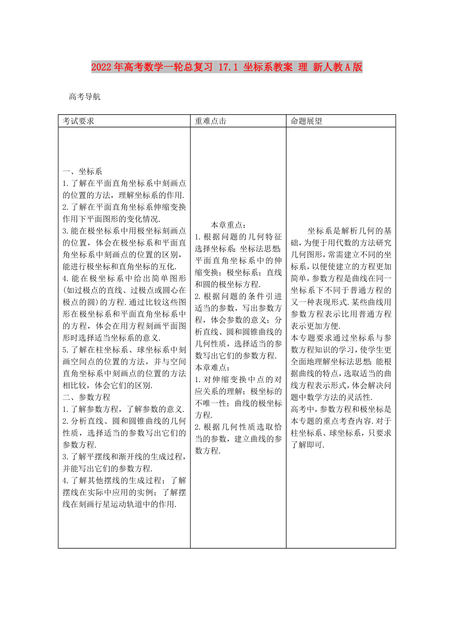 2022年高考数学一轮总复习 17.1 坐标系教案 理 新人教A版_第1页