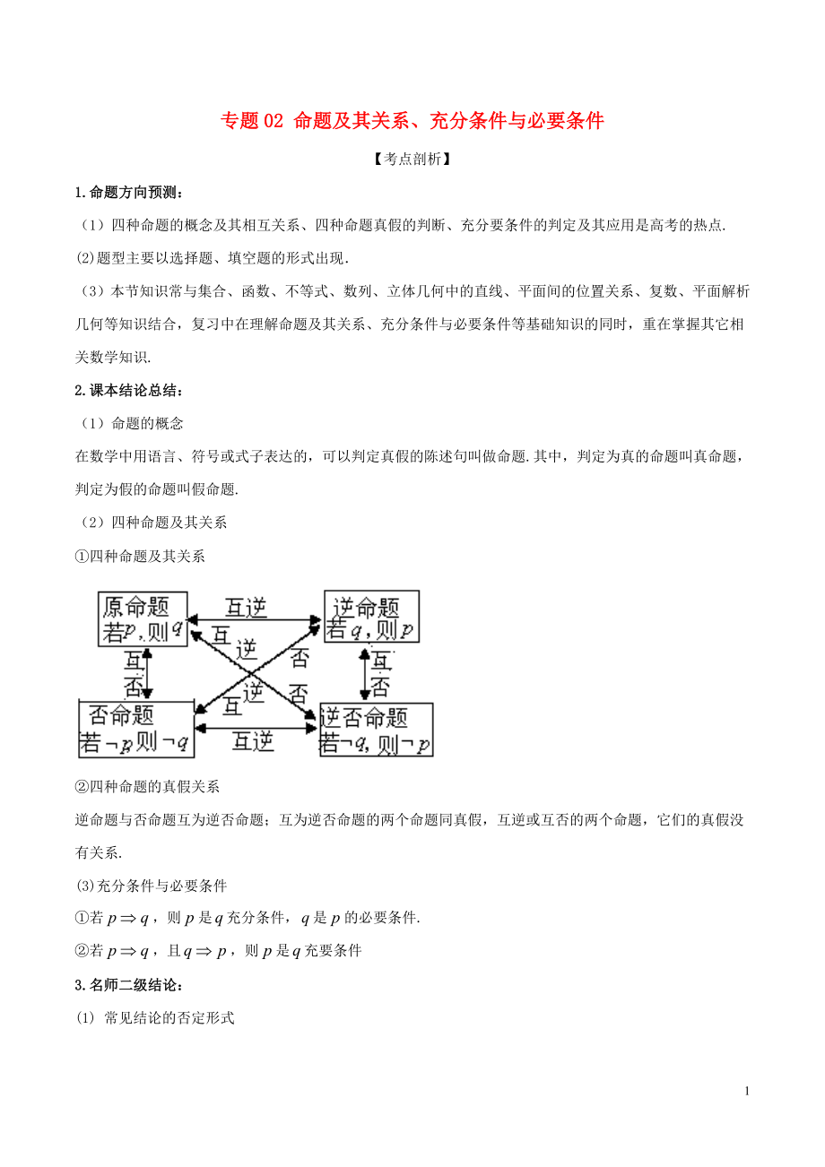 2019届高考数学 提分必备30个黄金考点 专题02 命题及其关系、充分条件与必要条件学案 理_第1页