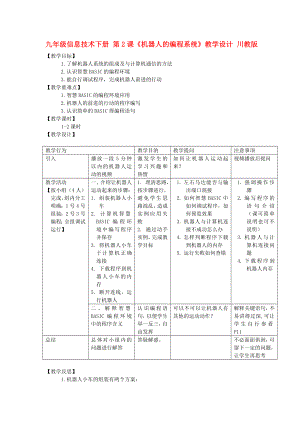 九年級(jí)信息技術(shù)下冊(cè) 第2課《機(jī)器人的編程系統(tǒng)》教學(xué)設(shè)計(jì) 川教版