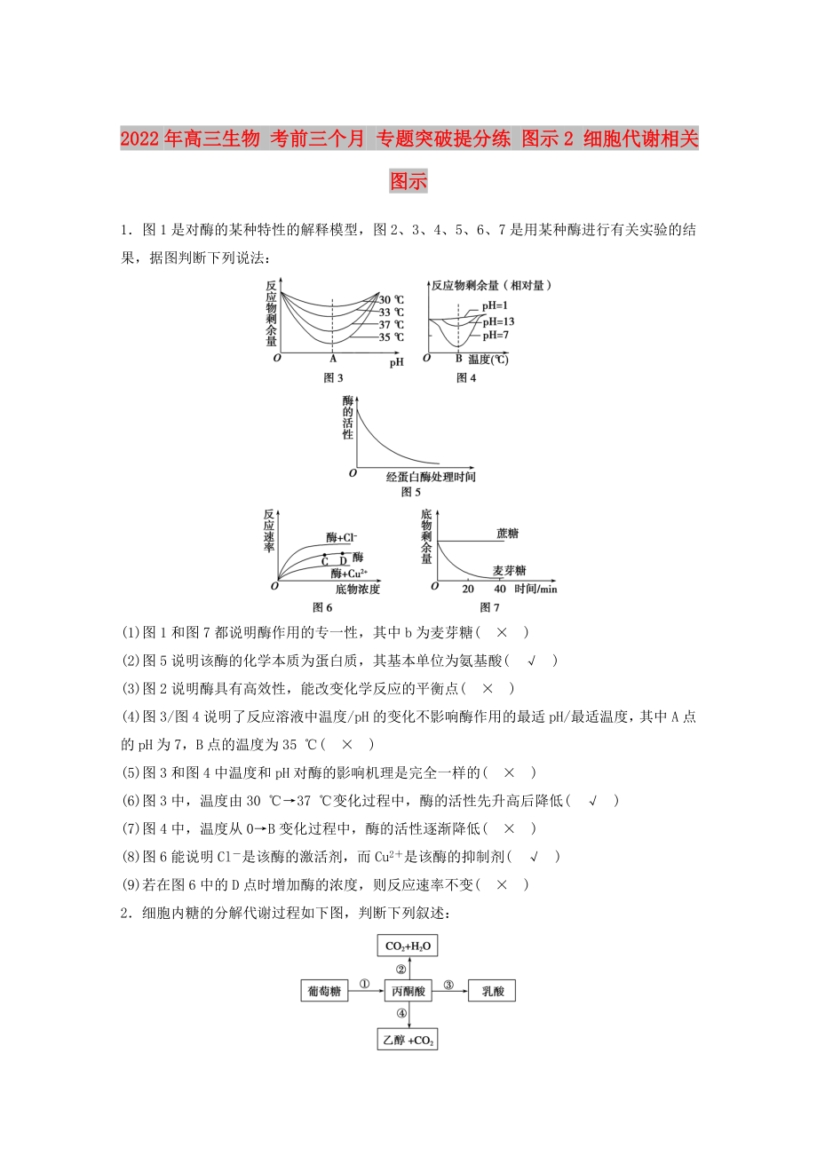 2022年高三生物 考前三個月 專題突破提分練 圖示2 細胞代謝相關(guān)圖示_第1頁