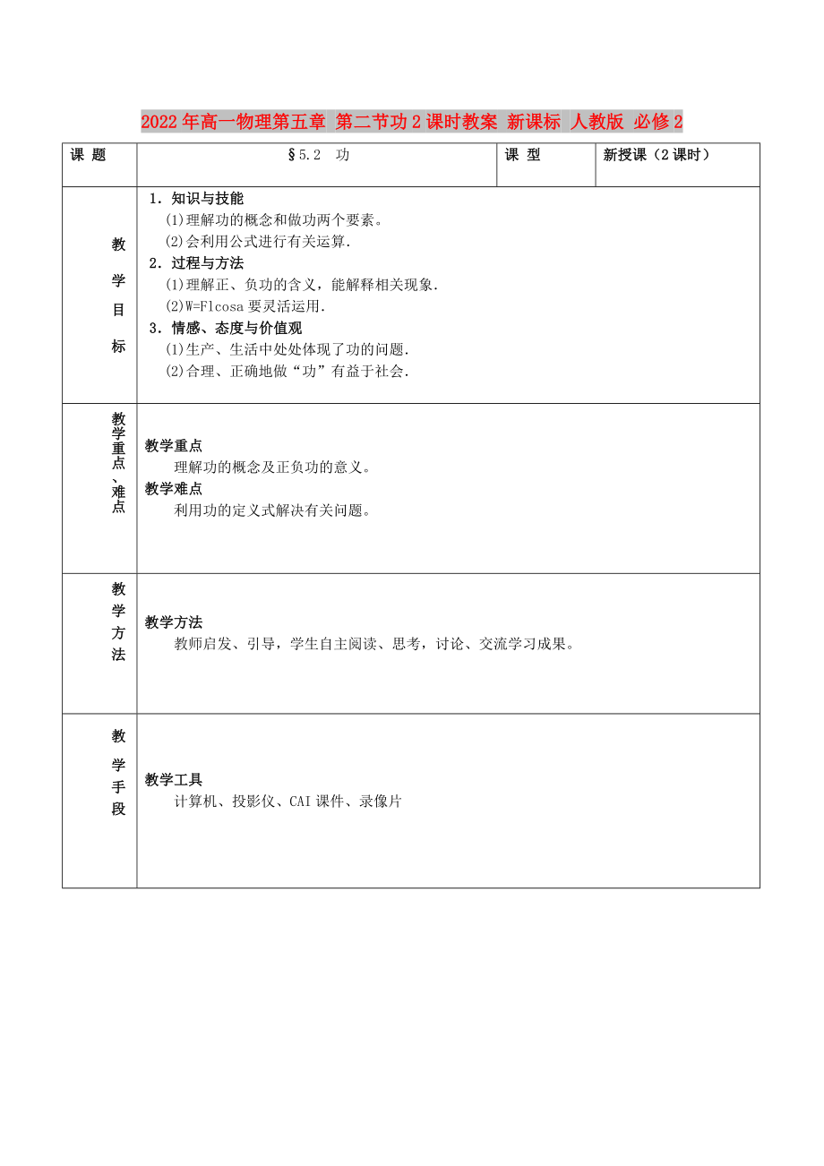 2022年高一物理第五章 第二節(jié)功2課時(shí)教案 新課標(biāo) 人教版 必修2_第1頁(yè)