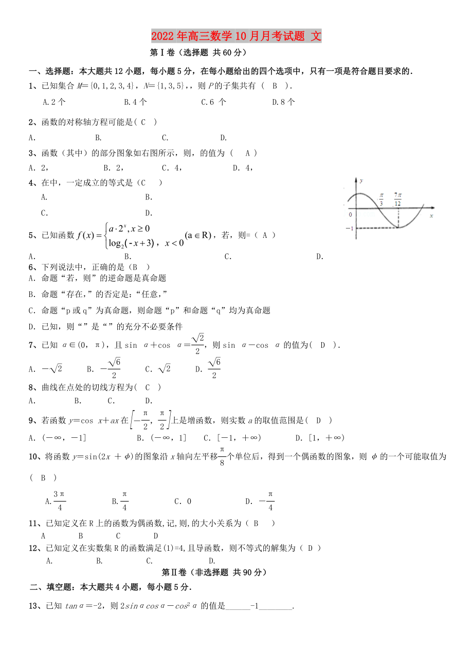 2022年高三數(shù)學(xué)10月月考試題 文_第1頁