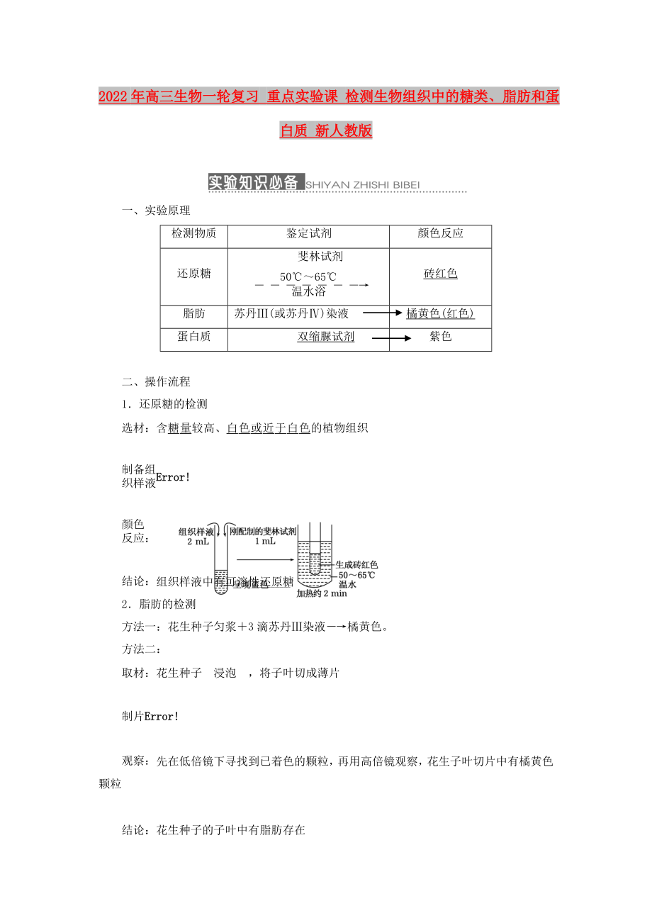 2022年高三生物一輪復(fù)習(xí) 重點(diǎn)實(shí)驗(yàn)課 檢測生物組織中的糖類、脂肪和蛋白質(zhì) 新人教版_第1頁