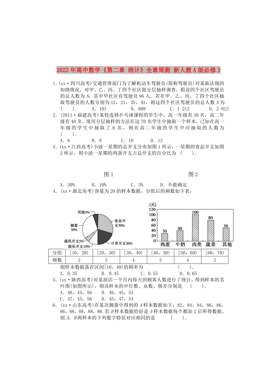 2022年高中數(shù)學《第二章 統(tǒng)計》全章周測 新人教A版必修3_第1頁