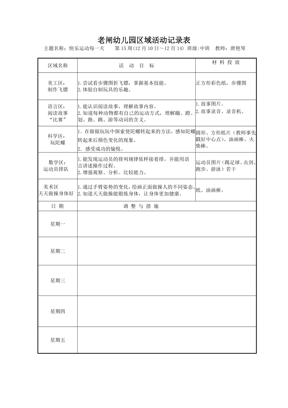 老闸幼儿园区域活动记录表_第1页